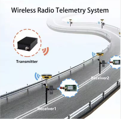 OEM ODM Anti-Jamming Receiver lichtgewicht met superieure 90dB SNR