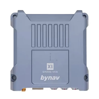 Multi-constellatie GNSS Global Navigation Satellite System